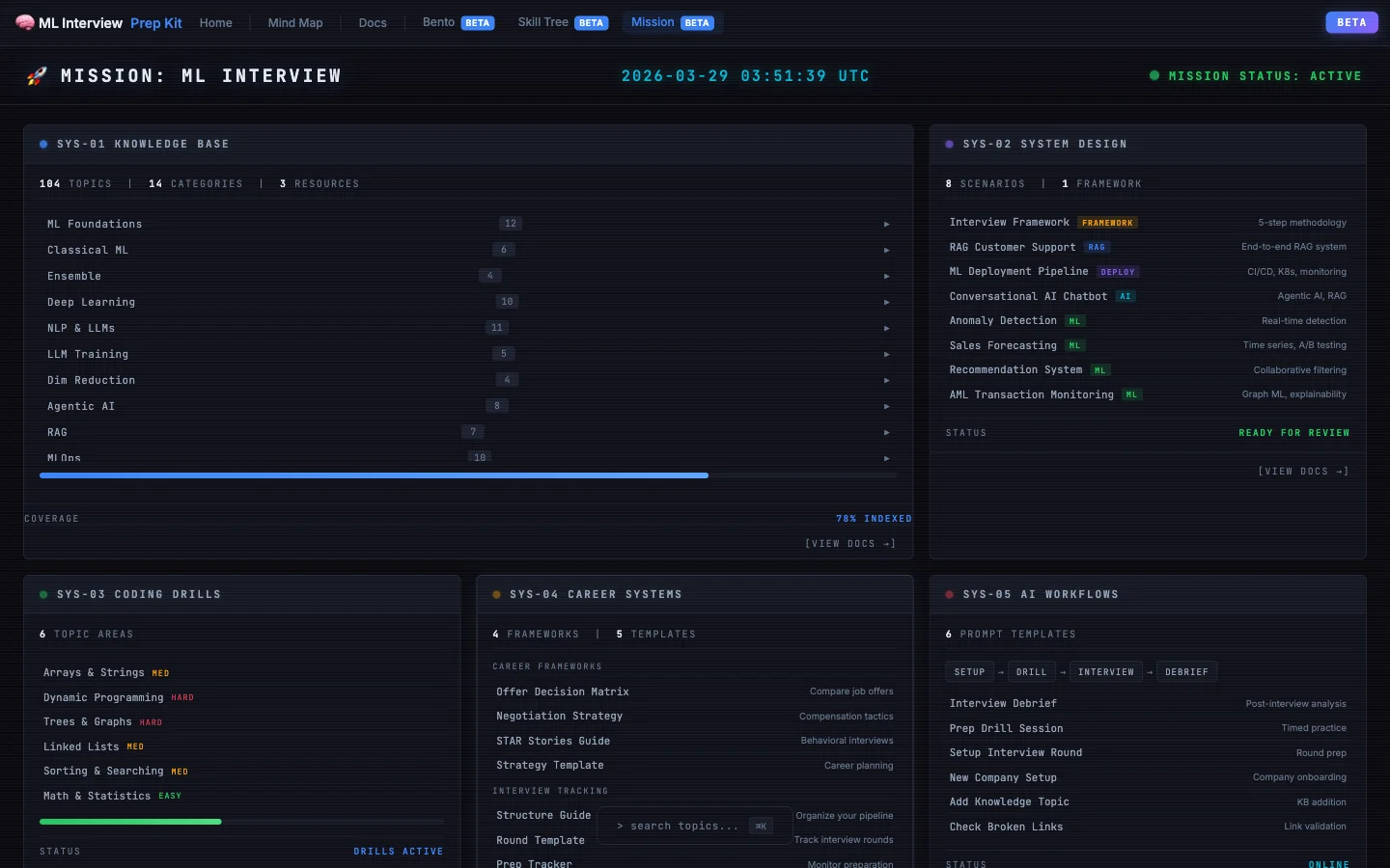 Mission Control preview